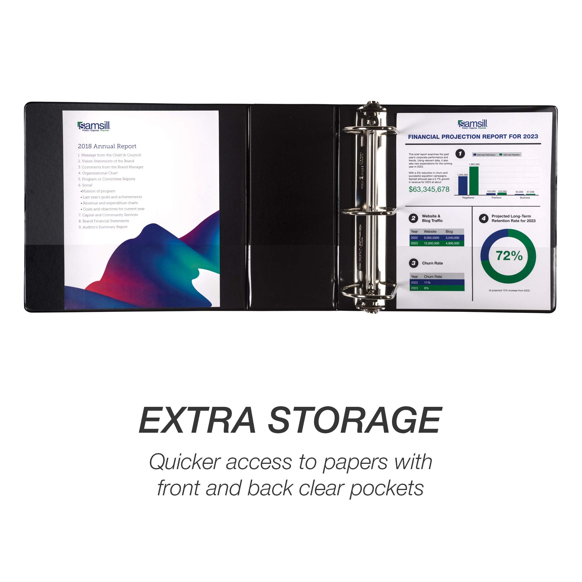 Samsill Durable 5 Inch 3 Ring Binder, D Ring Binder, Customizable Clear View, Black, 2-Pack, Holds 1070 Pages