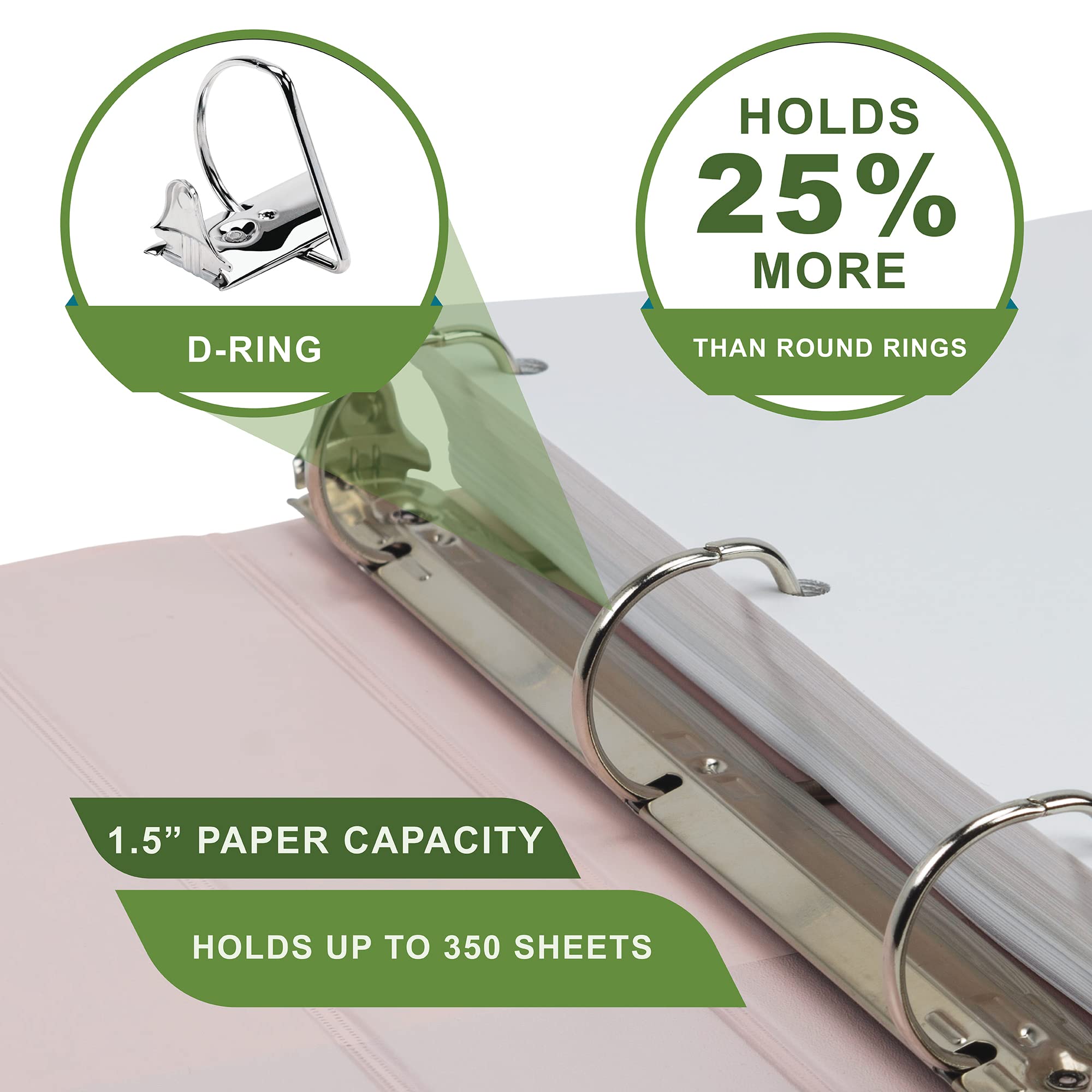 Samsill Plant-Based 1.5 Inch Durable D-Ring, Made in USA, View Binder, Eco-Friendly, USDA Certified Biobased, 2 Pack, Rose