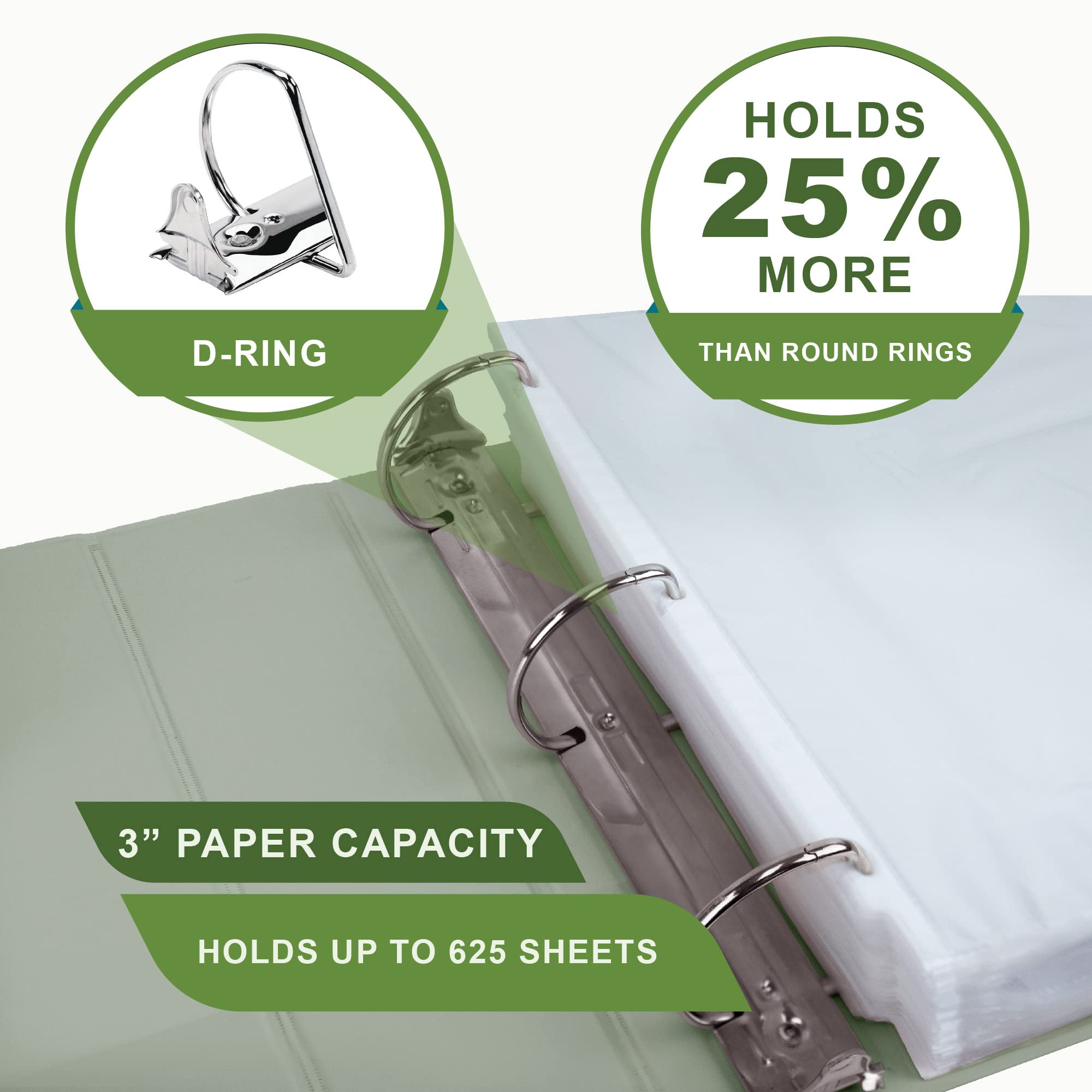 Samsill Plant-Based 3 Inch Durable D-Ring, View Binder, Eco-Friendly, USDA Certified Biobased, 2 Count,Pack of 1, Sage Green