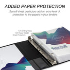 Samsill Durable 1.5 inch 3 Ring Binder, Made in USA, D Ring Binder, 100% Recycled Chipboard, Black, 12 Pack