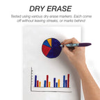 Samsill 100 Pack 8.5" x 11" Clear Write On Transparency Film, 5 mil, for Use with Dry Erase Markers only, Not for Use in Printer, Acetate Sheets