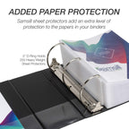 Samsill Durable 5 Inch 3 Ring Binder, D Ring Binder, Customizable Clear View, Black, 2-Pack, Holds 1070 Pages