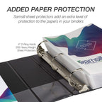 Samsill Durable 4 inch 3 Ring Binder, Made in USA, D Ring Binder,100% Recycled Chipboard, Black, 6 Pack