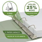 Samsill Plant-Based 2 Inch Durable D-Ring, View Binder, Eco-Friendly, USDA Certified Biobased, 2 Count,Pack of 1, Sage Green
